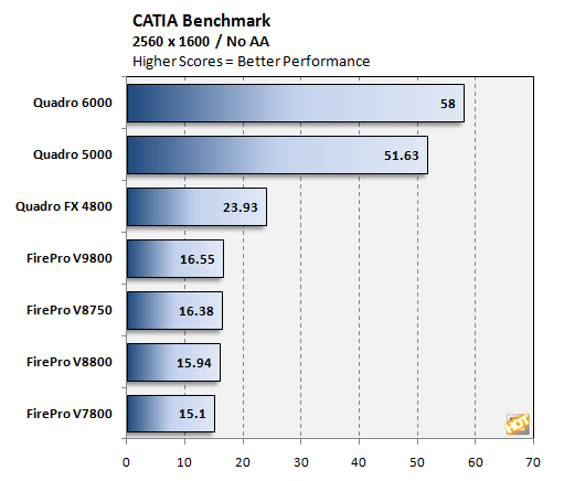 9800_catia1.png