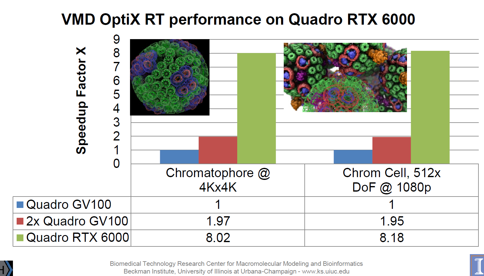 vmd-RTX.png